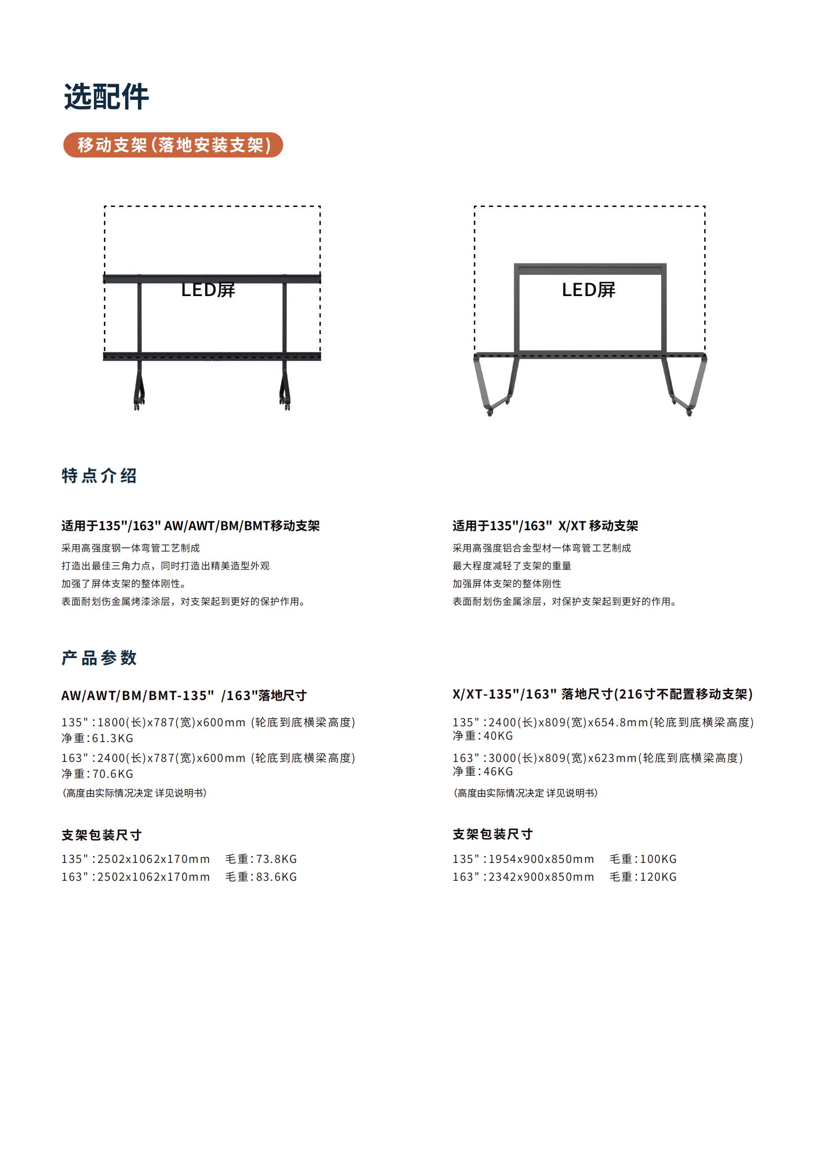 融合AWT系列