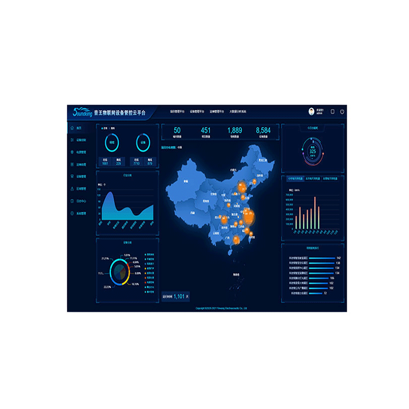 物聯(lián)網(wǎng)設(shè)備集中管控平臺